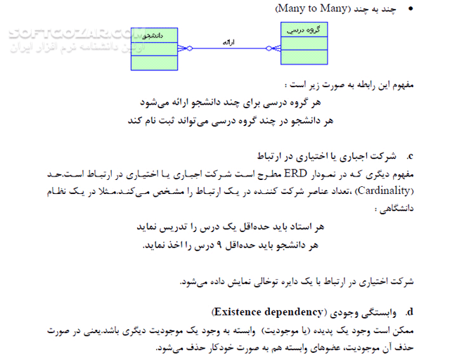 دانلود آموزش نرم افزار Power Designer - دانلود کتاب آموزش پاور دیزاینر - سافت گذر