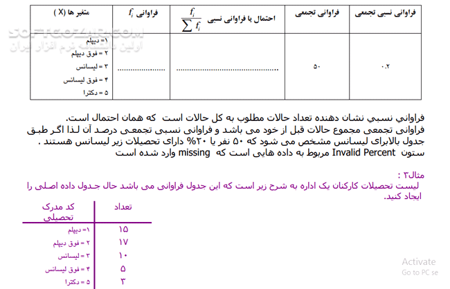 دانلود آموزش SPSS - دانلود کتاب آموزش SPSS - سافت گذر