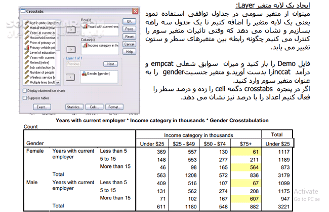دانلود آموزش SPSS - دانلود کتاب آموزش SPSS - سافت گذر