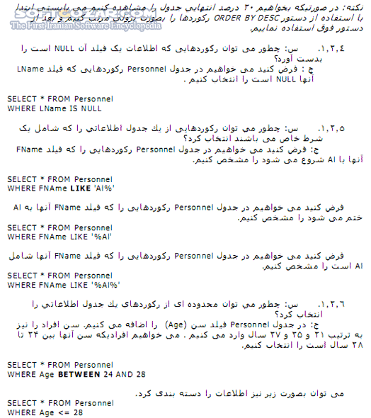 دانلود آموزش دستورات مختصر و مفید SQL - دانلود کتاب آشنایی کامل با دستورات کاربردی SQL Server - سافت گذر