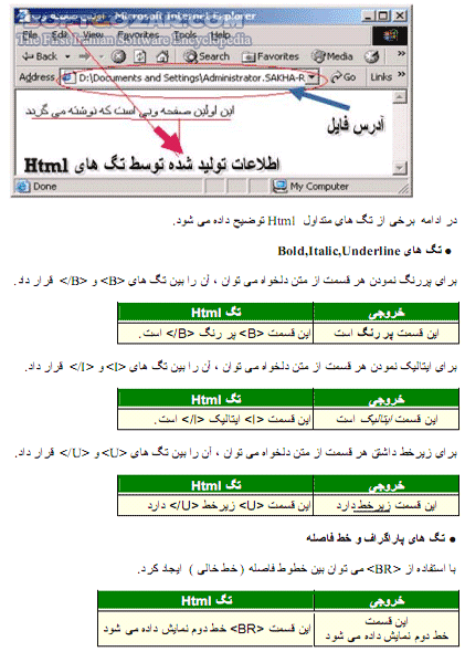 دانلود آشنایی با زیر ساخت شبکه جهانی اینترنت - دانلود کتاب آشنایی نرم افزاری و سخت افزاری با اینترنت - سافت گذر