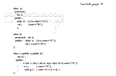 دانلود آموزش شیءگرایی در سی پلاس پلاس - دانلود کتاب شی گرایی در ++C - سافت گذر