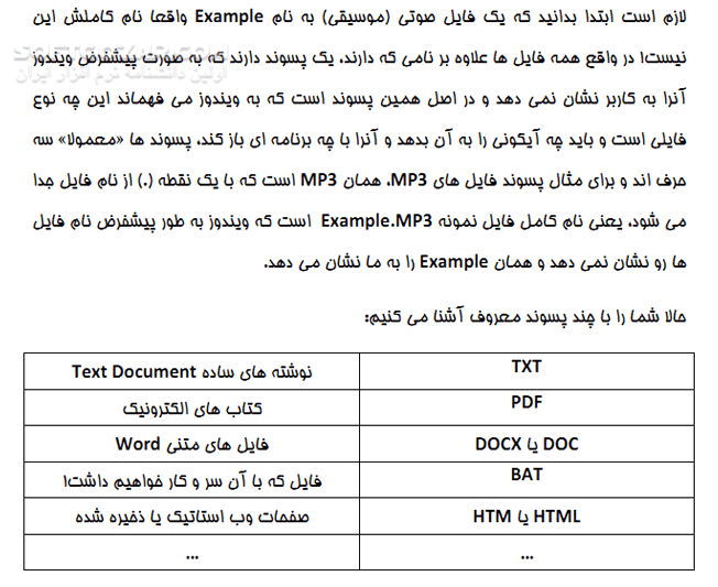 دانلود آموزش خط فرمان - دانلود کتاب آشنایی با کارکرد خط فرمان CMD - سافت گذر