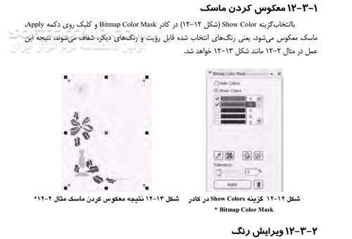 دانلود آموزش نرم افزار CorelDRAW - دانلود کتاب آموزش نرم افزار کورل دراو - سافت گذر