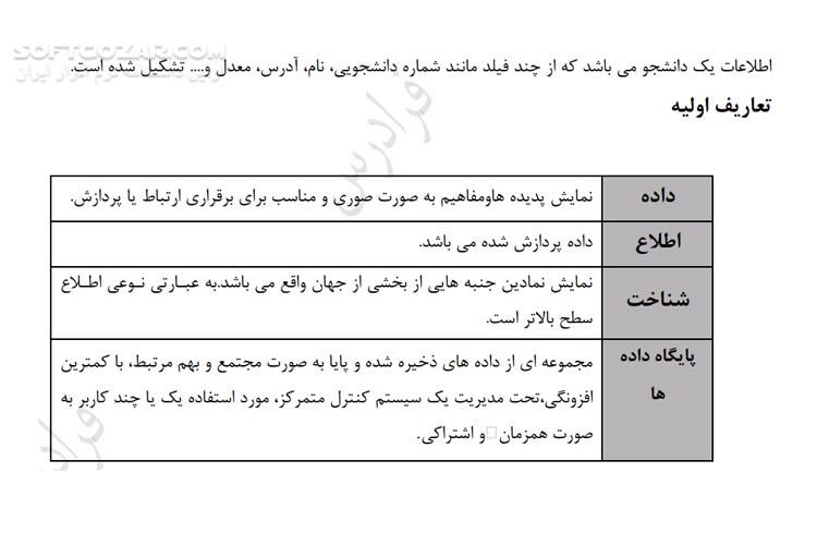 دانلود آموزش پایگاه داده ها - دانلود کتاب آموزش دیتابیس - سافت گذر