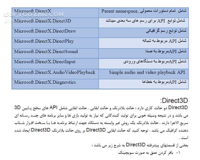دانلود آموزش DirectX - دانلود کتاب آموزش دایرکت ایکس - سافت گذر