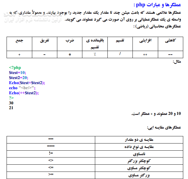 دانلود آموزش آسان و کاربردی php و mysql (ویرایش اردیبهشت 93) - دانلود کتاب آموزش php و mysql - سافت گذر