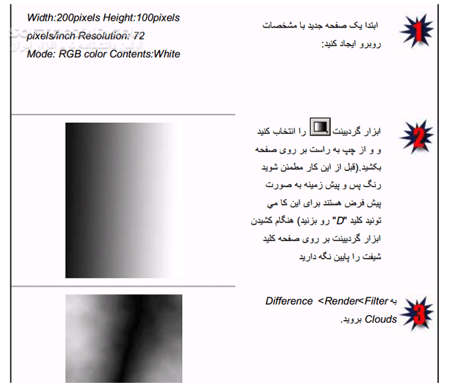 دانلود آموزش ساخت افکت های فتوشاپ - دانلود کتاب آموزش طراحی در فتوشاپ - سافت گذر