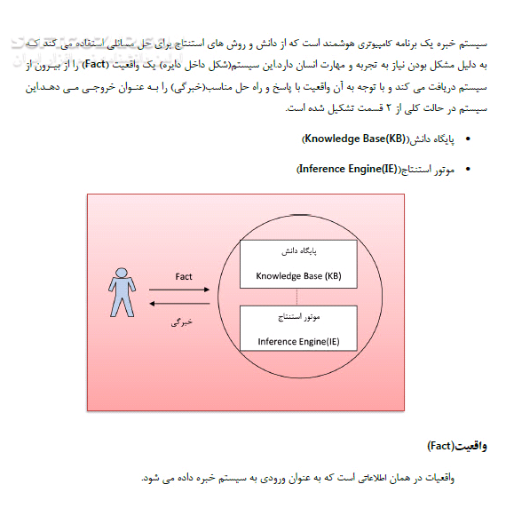 دانلود آموزش نرم افزار CLIPS - دانلود کتاب آموزش کلیپس - سافت گذر