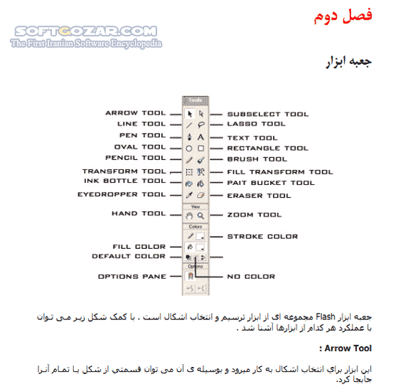 دانلود آموزش مقدماتی Flash MX - دانلود کتاب آموزش فلش ام ایکس - سافت گذر
