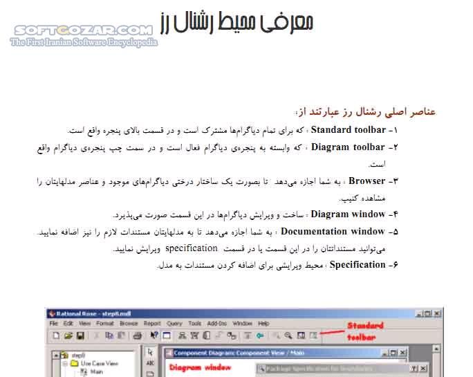 دانلود آموزش نرم افزار Rational Rose - دانلود کتاب آموزش روشنال روس - سافت گذر