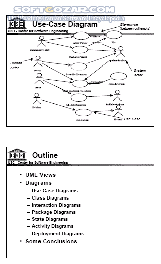 دانلود آموزش زبان Unified Modeling Language – UML - دانلود کتاب آموزش زبان یو ام ال - سافت گذر