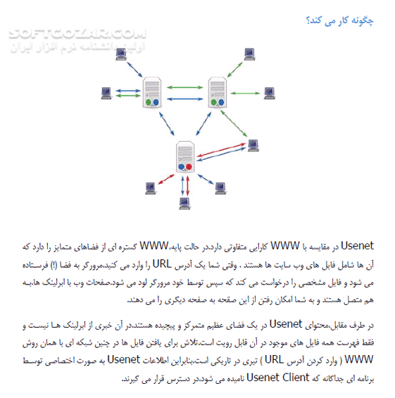 دانلود آموزش شبکه Usenet - دانلود کتاب آموزش شبکه یوسینت - سافت گذر