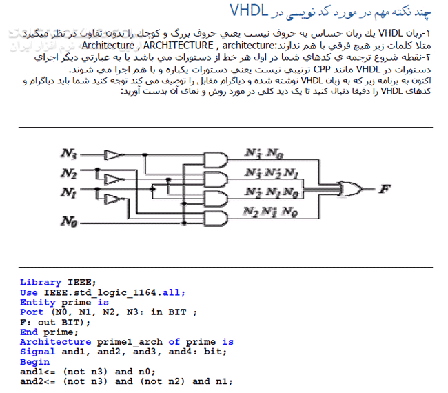 دانلود آموزش VHDL - دانلود کتاب آموزش وی اچ دی ال - سافت گذر