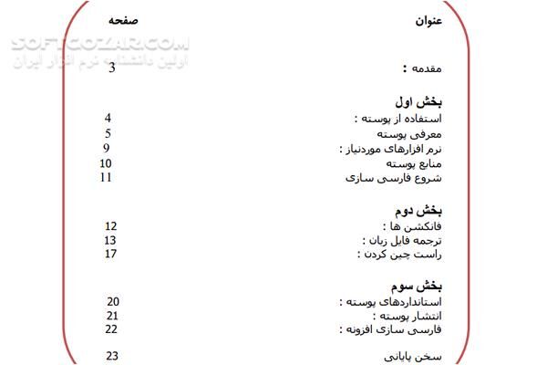 دانلود آموزش فارسی سازی پوسته ی وردپرس - دانلود کتاب آموزش وردپرس - سافت گذر