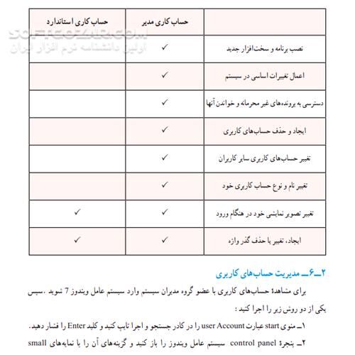 دانلود سیستم عامل پیشرفته - ویندوز 7 و لینوکس دبیان - دانلود کتاب windows 7 Linux - سافت گذر