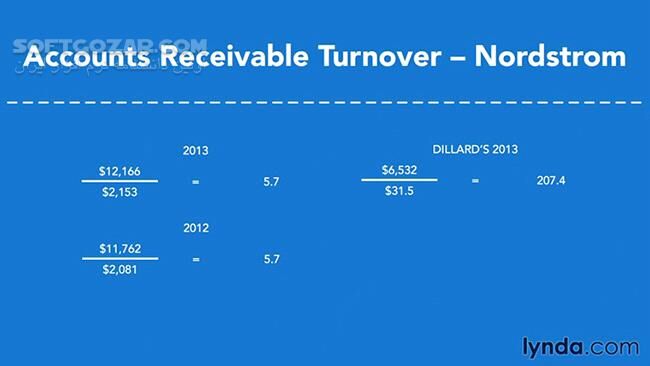 دانلود Lynda - Understanding Financial Ratios - دانلود فیلم آموزش اصولی نسبت‌های مالی - سافت گذر
