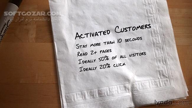 دانلود Lynda - Entrepreneurship Fundamentals - دانلود فیلم آموزش آشنایی با اصول کارآفرینی (ارزش‌آفرینی) تجاری - سافت گذر