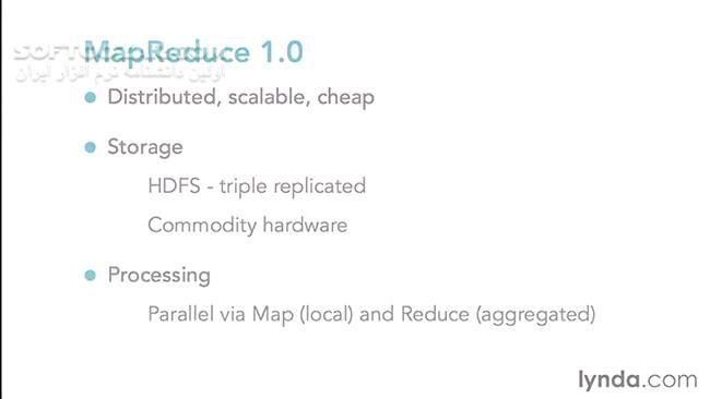 دانلود Lynda - Hadoop Fundamentals - دانلود فیلم آموزش اصول بنیادی هادوپ - سافت گذر