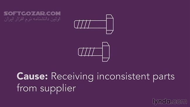 دانلود Lynda - Managing Project Quality - دانلود فیلم آموزش مدیریت کیفیت پروژه - سافت گذر