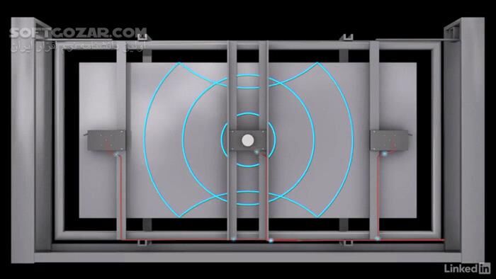 دانلود Lynda - Foundations of Audio- Reverb - دانلود فیلم آموزش اصول زیربنایی صوت - ریوِرب لیندا - سافت گذر