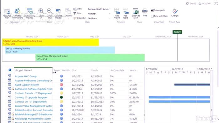 دانلود Lynda - Microsoft Project Server 2013 Administration - دانلود فیلم آموزش مدیریت مایکروسافت پراجکت سروِر 2013 - سافت گذر
