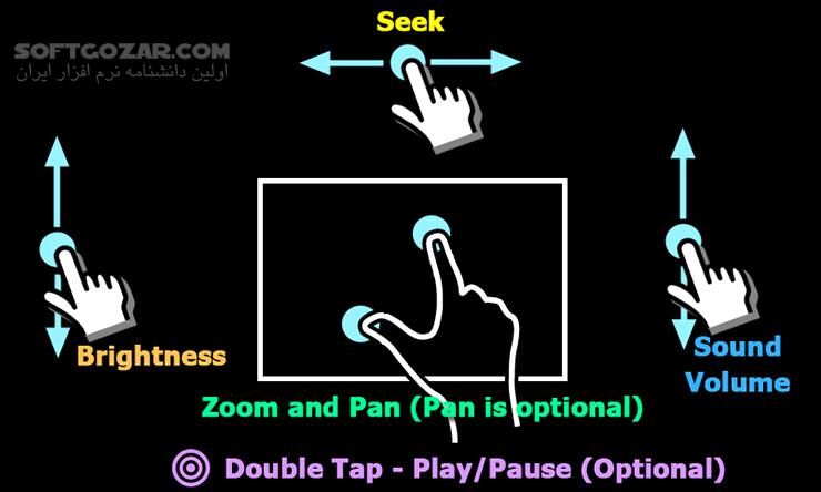 دانلود MX Player Pro 2.4.2 for Android +5.0 - دانلود ام ایکس پلیر برای اندروید - سافت گذر
