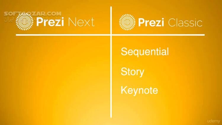 دانلود Master Prezi Classic - Beginner through Expert Projects - دانلود آموزش پرزی - سافت گذر