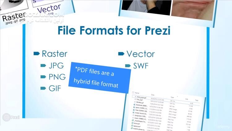 دانلود Master Prezi Classic - Beginner through Expert Projects - دانلود آموزش پرزی - سافت گذر