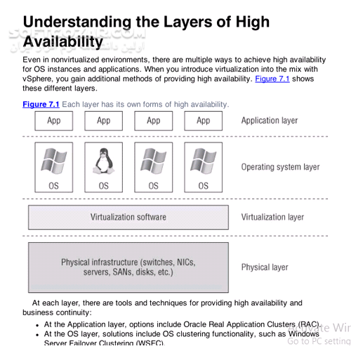 دانلود Mastering VMware vSphere 5.5 - دانلود کتاب آموزش Mastering VMware vSphere - سافت گذر
