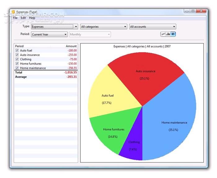 دانلود Maxprog iCash 7.9.0 - دانلود مدیریت مالی - سافت گذر