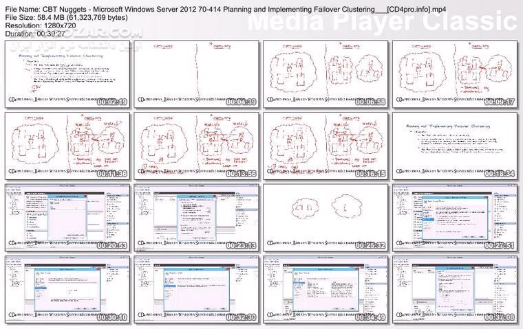 دانلود CBT Nuggets - Microsoft MCSA Windows 8 70-687 - دانلود فیلم آموزش مدرک Microsoft MCSA مبتنی بر ویندوز 8 – آزمون 70-687 - سافت گذر