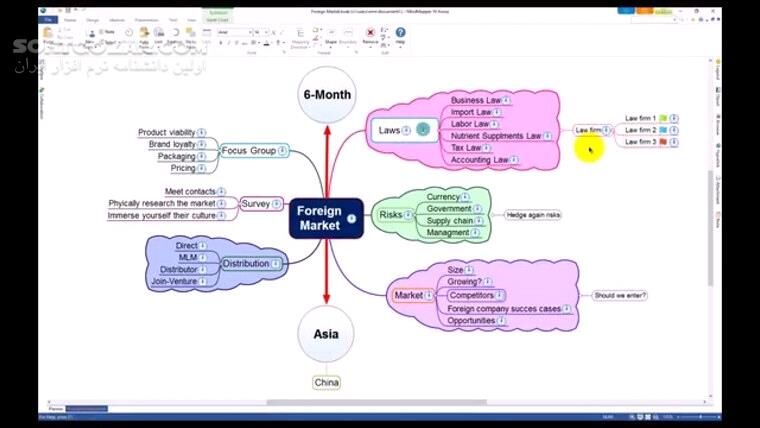 دانلود MindMapper Pro 24.9302a / 21 / 17 / 12 - دانلود مایندمپر - سافت گذر