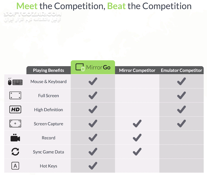 دانلود Wondershare MirrorGo 1.9.0 - دانلود میررگو - سافت گذر