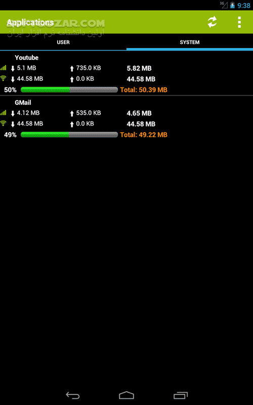 دانلود Mobile Counter Pro 5.0.3 for Android +2.1 - دانلود نمایش حجم داده های مصرفی WiFi و GPRS برای اندروید - سافت گذر