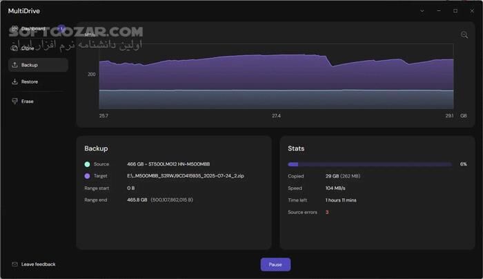 دانلود MultiDrive 1.2 - دانلود کلون‌سازی و پشتیبان‌گیری دیسک - سافت گذر