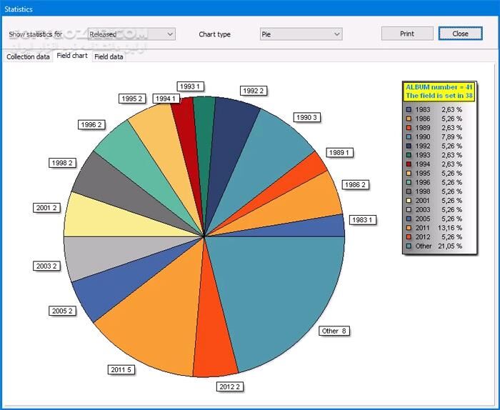 دانلود Music Collection 3.9.4.3 - دانلود آرشیو موسیقی - سافت گذر