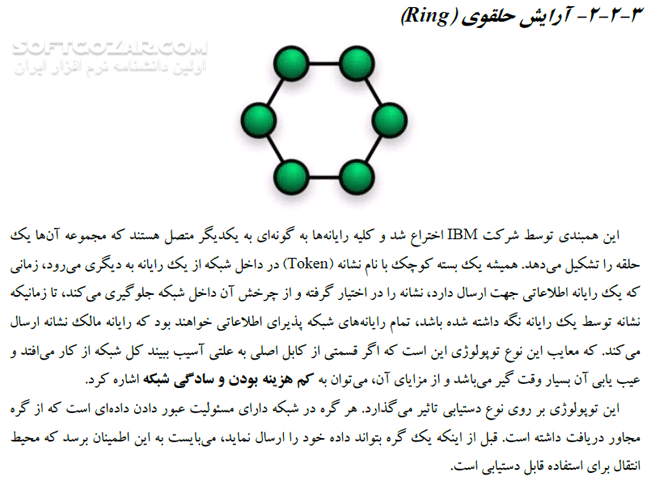 دانلود نصب و راه اندازی شبکه (ویرایش سوم) - دانلود کتاب آموزش شبکه از تئوری تا عملی - سافت گذر