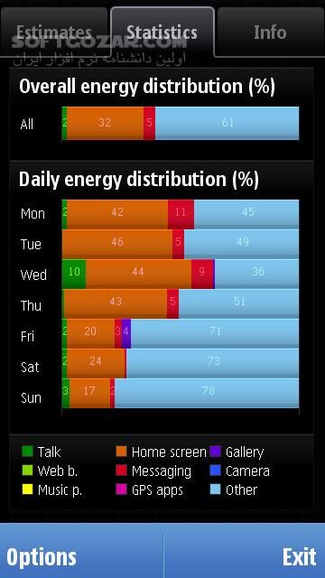 دانلود Nokia Battery Monitor 1.3 for Symbian - دانلود برنامه ای درباره ی اطلاعات باتری موبایل برای سیمبین برای اندروید - سافت گذر