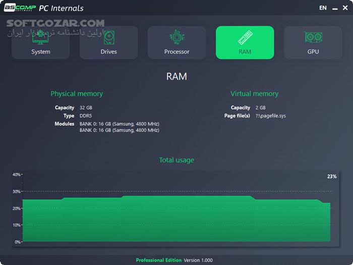 دانلود PC Internals Pro 2.003 - دانلود بررسی سخت افزار - سافت گذر