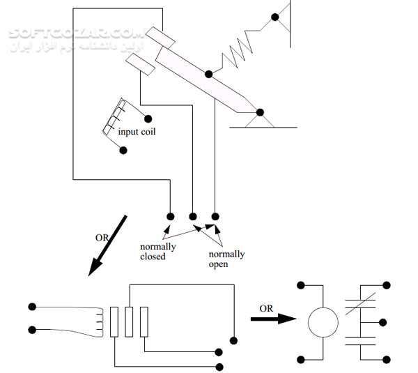 دانلود Automating Manufacturing Systems with PLCs - دانلود کتاب Learning PLC Automated Control Process - سافت گذر