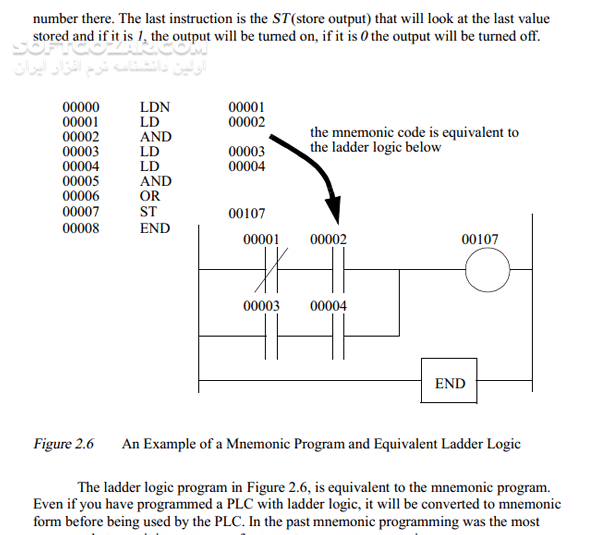 دانلود Automating Manufacturing Systems with PLCs - دانلود کتاب Learning PLC Automated Control Process - سافت گذر