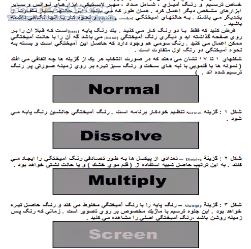 دانلود آموزش فتوشاپ(Photoshop) - دانلود کتاب تکنیکهای Photoshop - سافت گذر