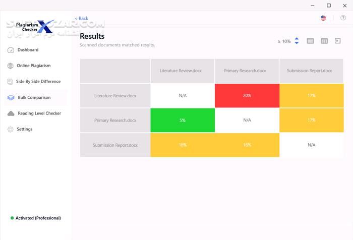 دانلود Plagiarism Checker X Business 9.0.4 - دانلود تشخیص سرقت ادبی - سافت گذر