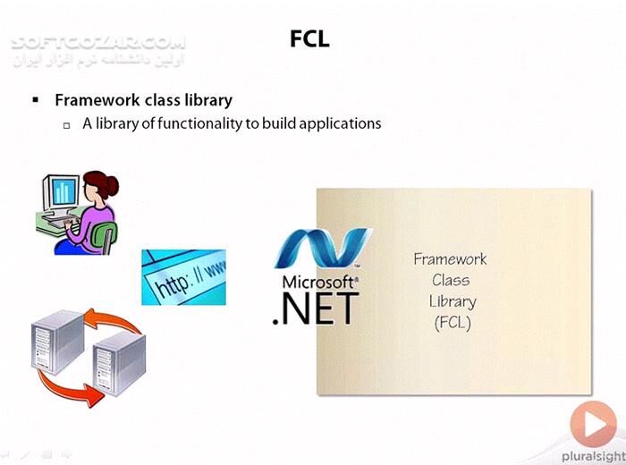 دانلود Pluralsight - C# Fundamentals with C# 5.0 - دانلود فیلم آموزش اصول بنیادی سی‌شارپ، با سی‌شارپ 5.0 - سافت گذر