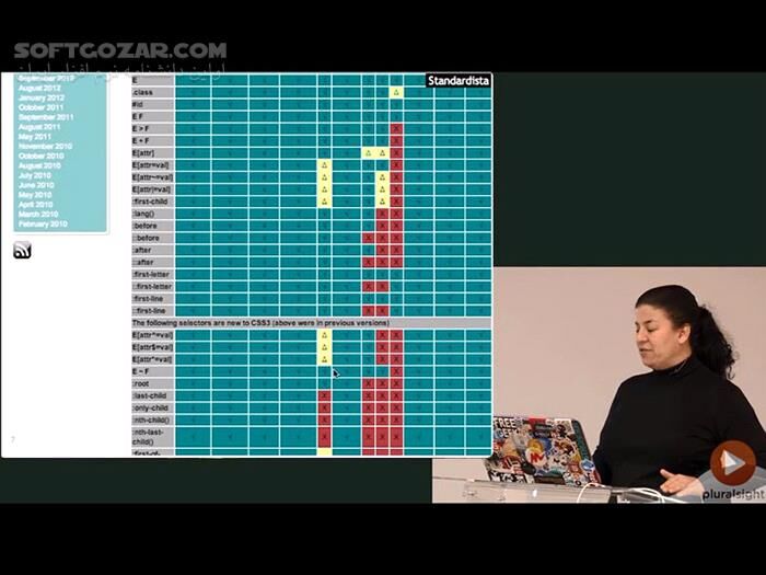 دانلود Pluralsight - CSS3 In-Depth - دانلود فیلم آموزش کامل سی‌اس‌اس3 - سافت گذر