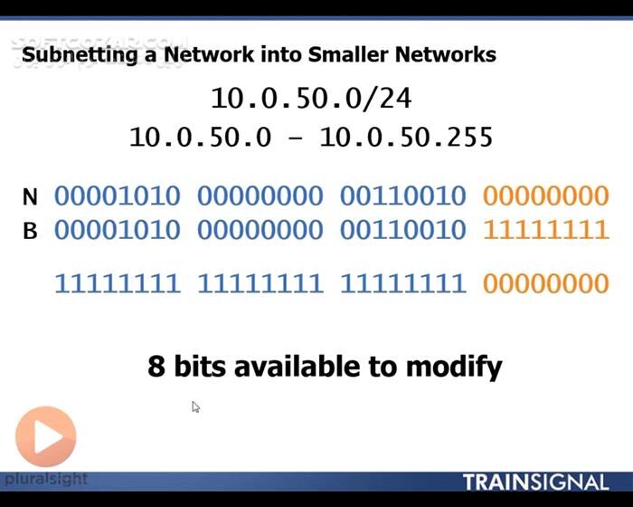 دانلود Pluralsight - Cisco CCNA Part 1/2/3/4 + Cisco CCNA WAN Technologies/Advanced Ethernet and File Management/IP Routing - دانلود مجموعه‌ی هفت دوره آموزش تصویری مدرک بین‌المللی سیسکو سی‌سی‌اِن‌اِی - سافت گذر