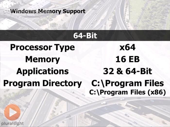 دانلود Pluralsight - CompTIA A+ Part 1 / 2 / 3 / 4 / 5 / 6 - دانلود مجموعه‌ی 6 دوره آموزش تصویری مدرک CompTIA A+ شامل مباحث سخت‌افزار، شبکه‌سازی، دستگاه‌های جانبی، سیستم عامل‌ها، دستگاه‌های همراه-عیب‌یابی و نحوه‌ی بستن قطعات و ساخت کامپیوتر - سافت گذر