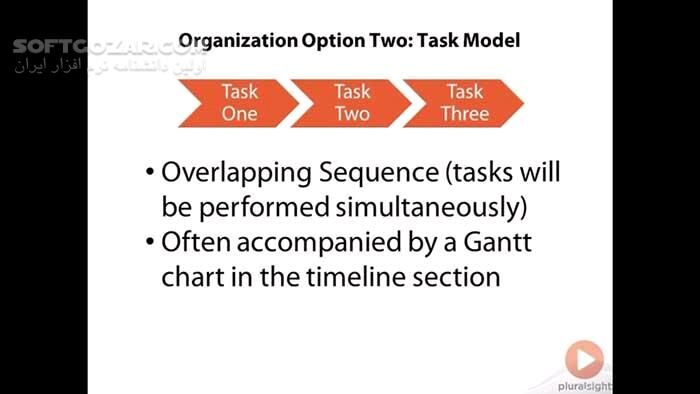 دانلود Pluralsight - Fundamentals of Written Proposals - دانلود فیلم آموزش اصول ایجاد و توسعه‌ی طرح‌های پیشنهادی کتبی - سافت گذر