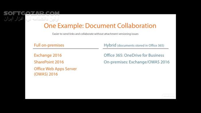 دانلود Pluralsight - Exchange Server 2016 First Look - دانلود آموزش اکسچنج سرور 2016 - سافت گذر